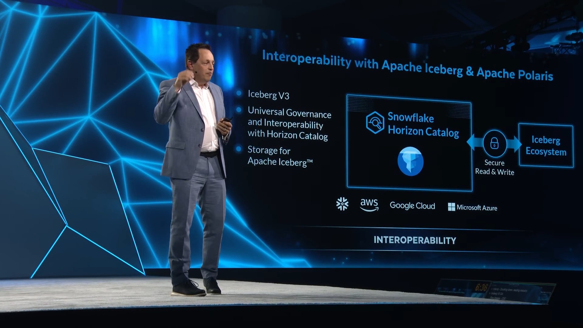 Christian Kleinerman Act3 Open Interoperable